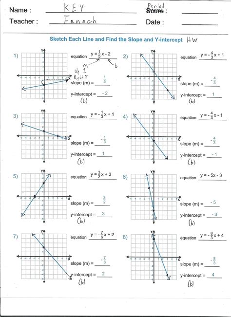 slope and y intercept worksheet|free printable worksheets on slope.